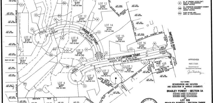 *** Blk of Bradley Forest Manassas, Va Lots – 22 lots